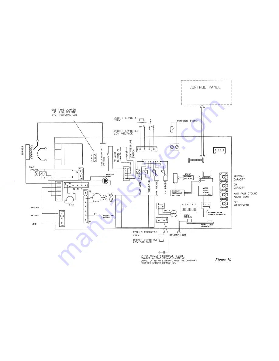 Heat Line S24 compact Installation, Servicing  & User Instructions Download Page 20