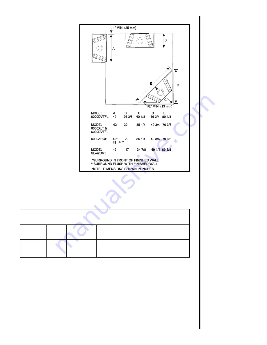 Heat-N-Glo 6000 DVTFL Installer'S Manual Download Page 9