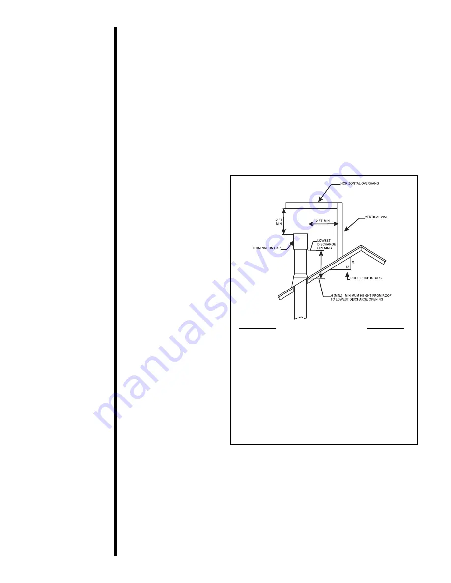 Heat-N-Glo 6000 DVTFL Installer'S Manual Download Page 30