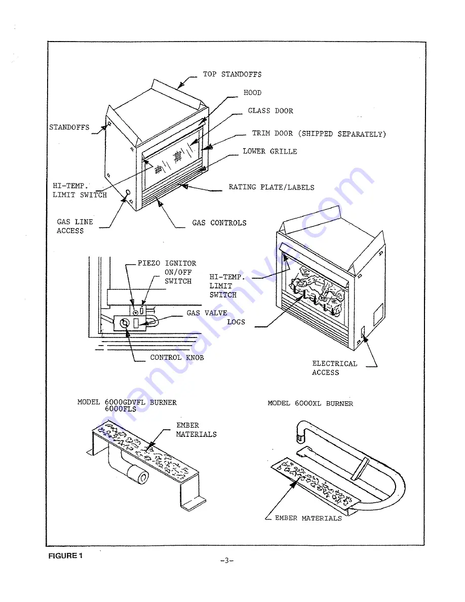 Heat-N-Glo 6000 GDVFL Скачать руководство пользователя страница 4