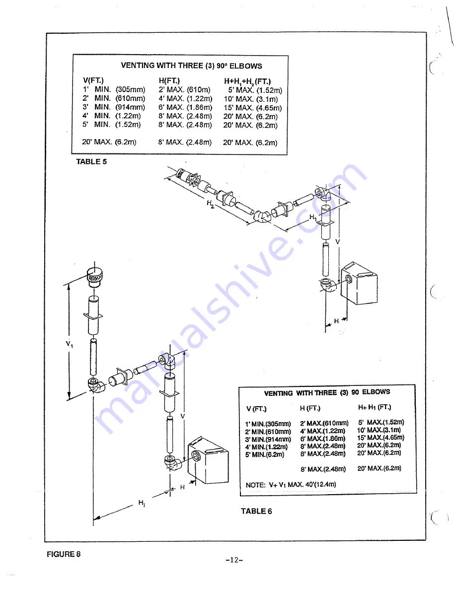 Heat-N-Glo 6000 GDVFL Скачать руководство пользователя страница 13