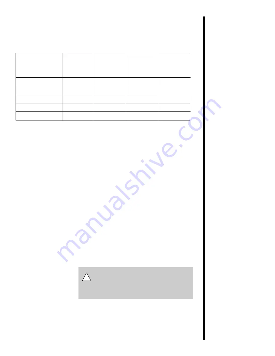 Heat-N-Glo 6000TRS-CE Installer'S Manual Download Page 31