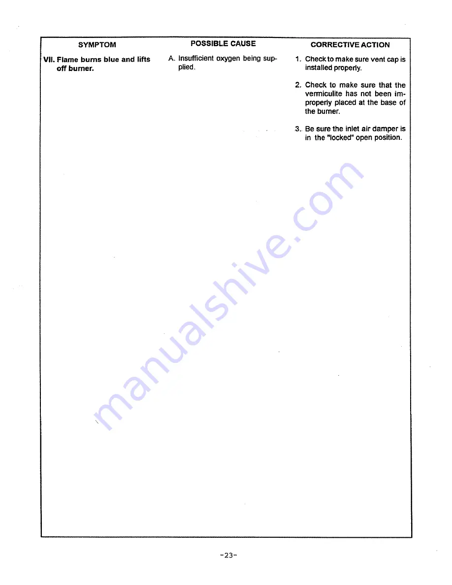 Heat-N-Glo 8000TV Installation And Operation Instructions Manual Download Page 24