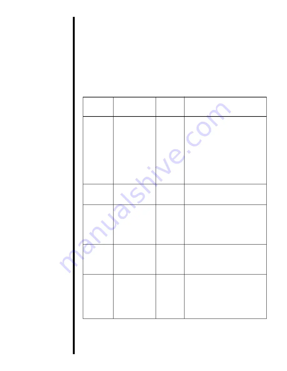 Heat-N-Glo 8000TVC Installer'S Manual Download Page 24