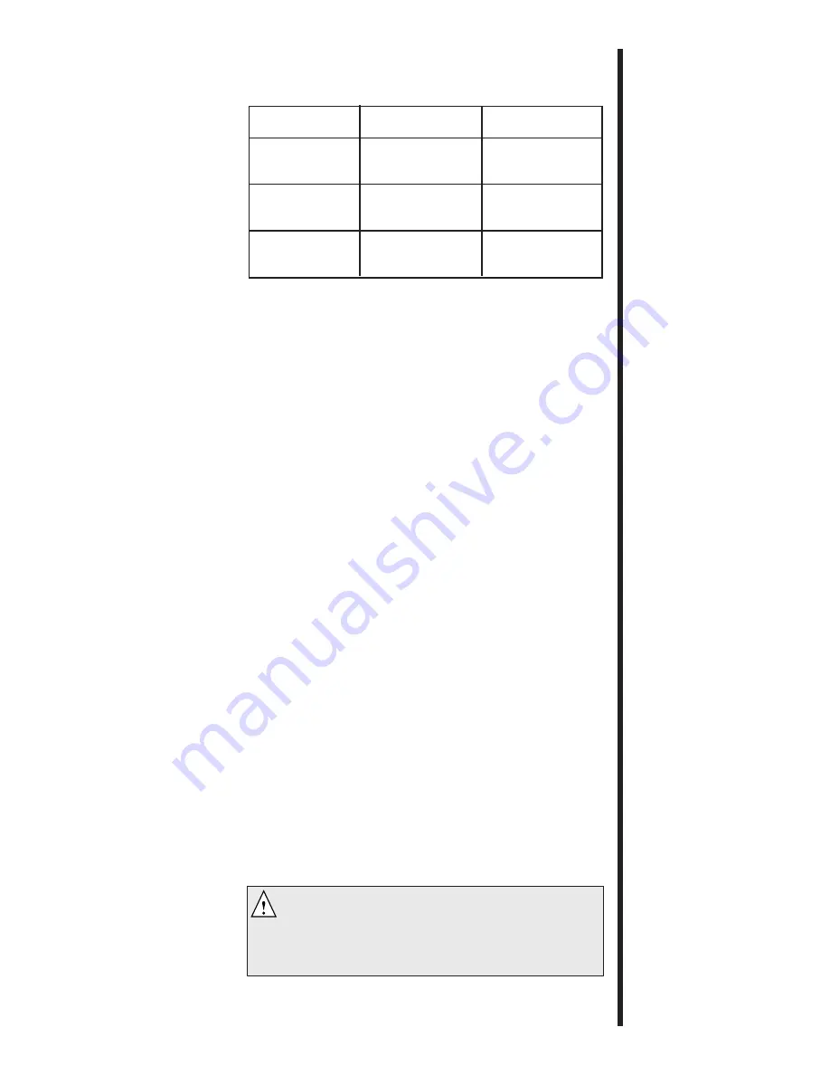 Heat-N-Glo AT-GRAND Installer'S Manual Download Page 15