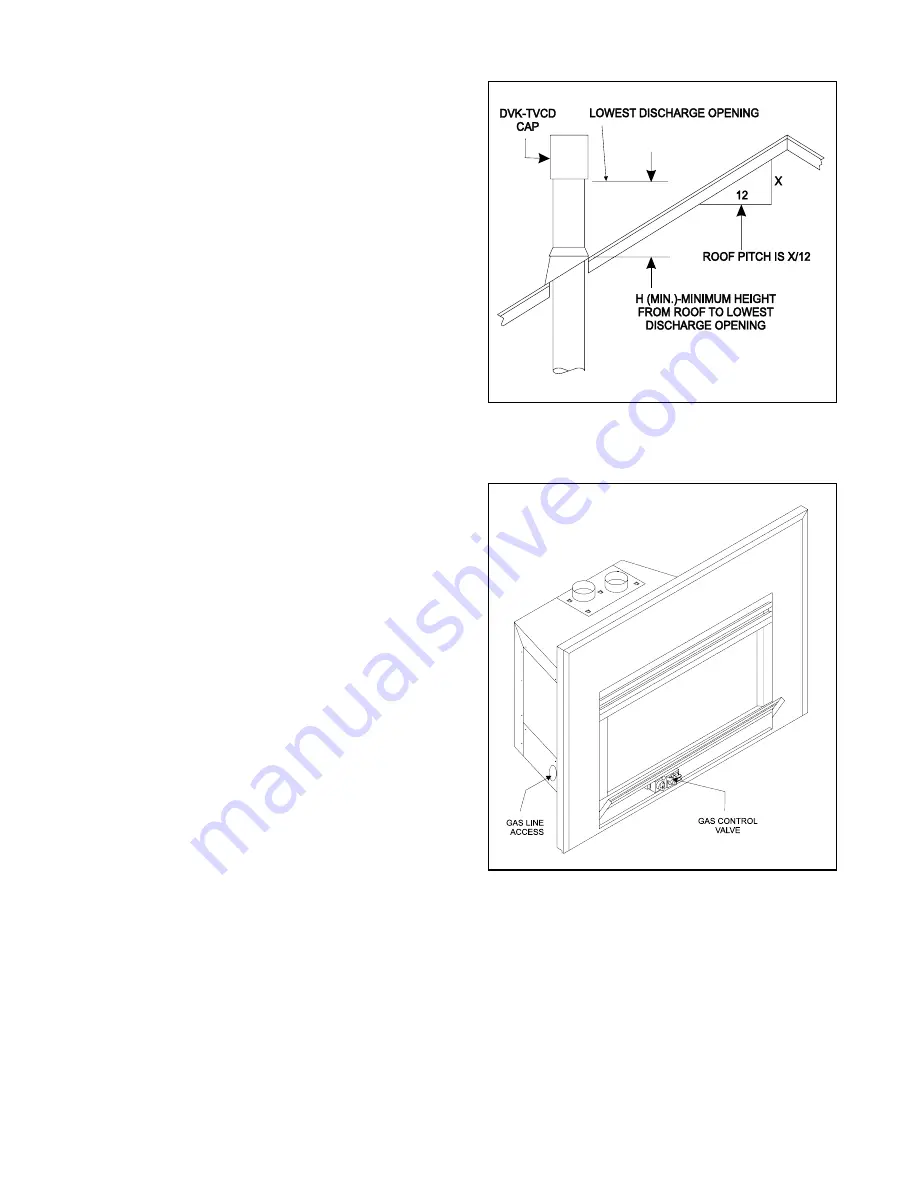 Heat-N-Glo ATS-AUST Installation And Operation Instruction Manual Download Page 9