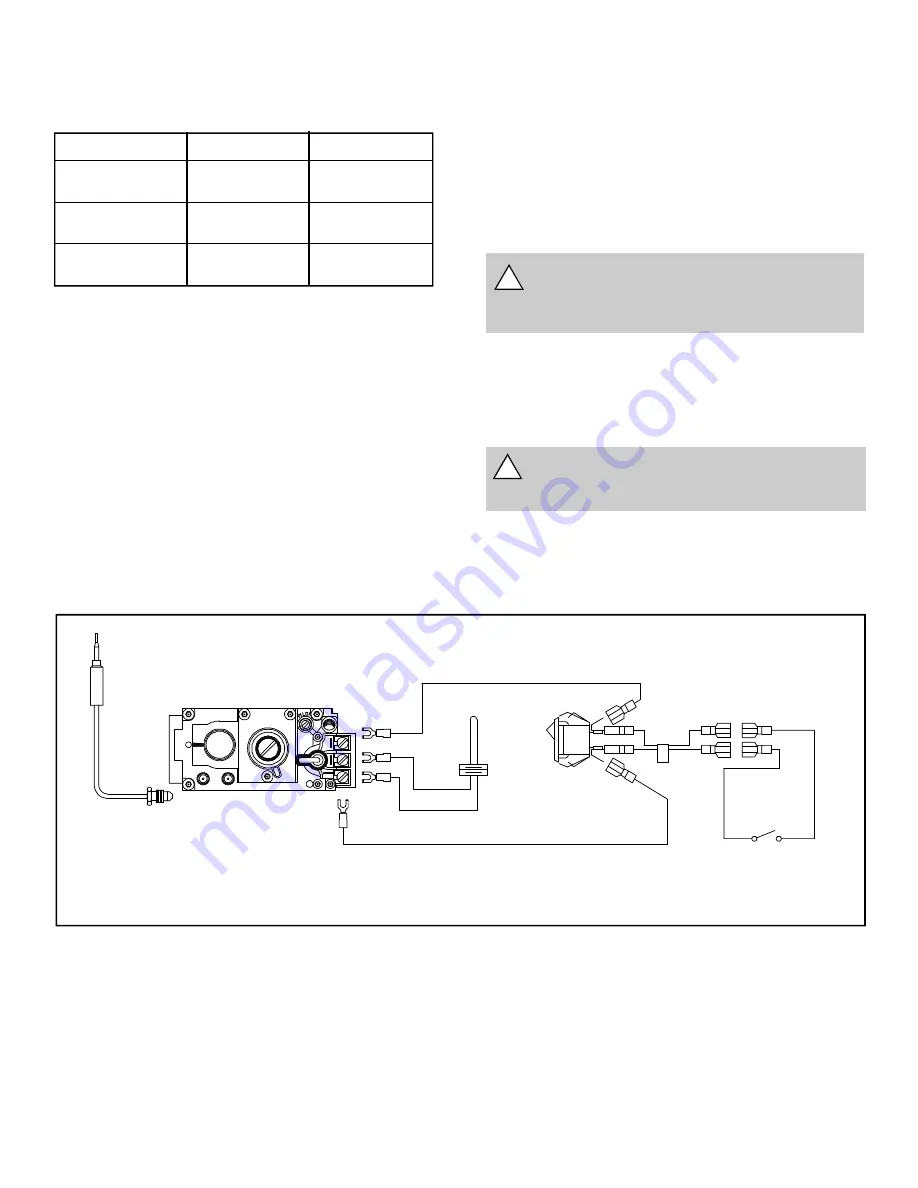 Heat-N-Glo CFX-ZC Installer'S Manual Download Page 14