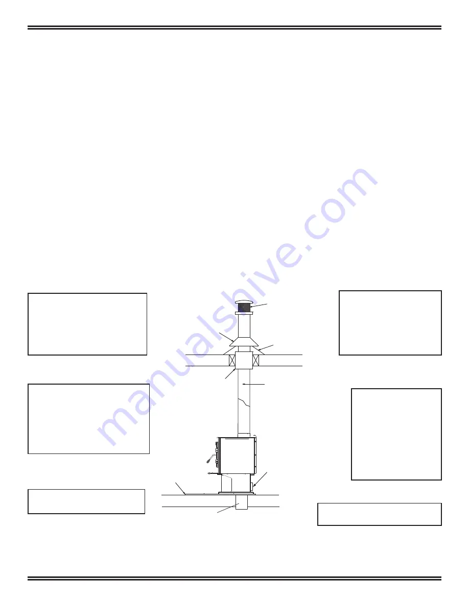 Heat-N-Glo FT-210 Instruction Download Page 22