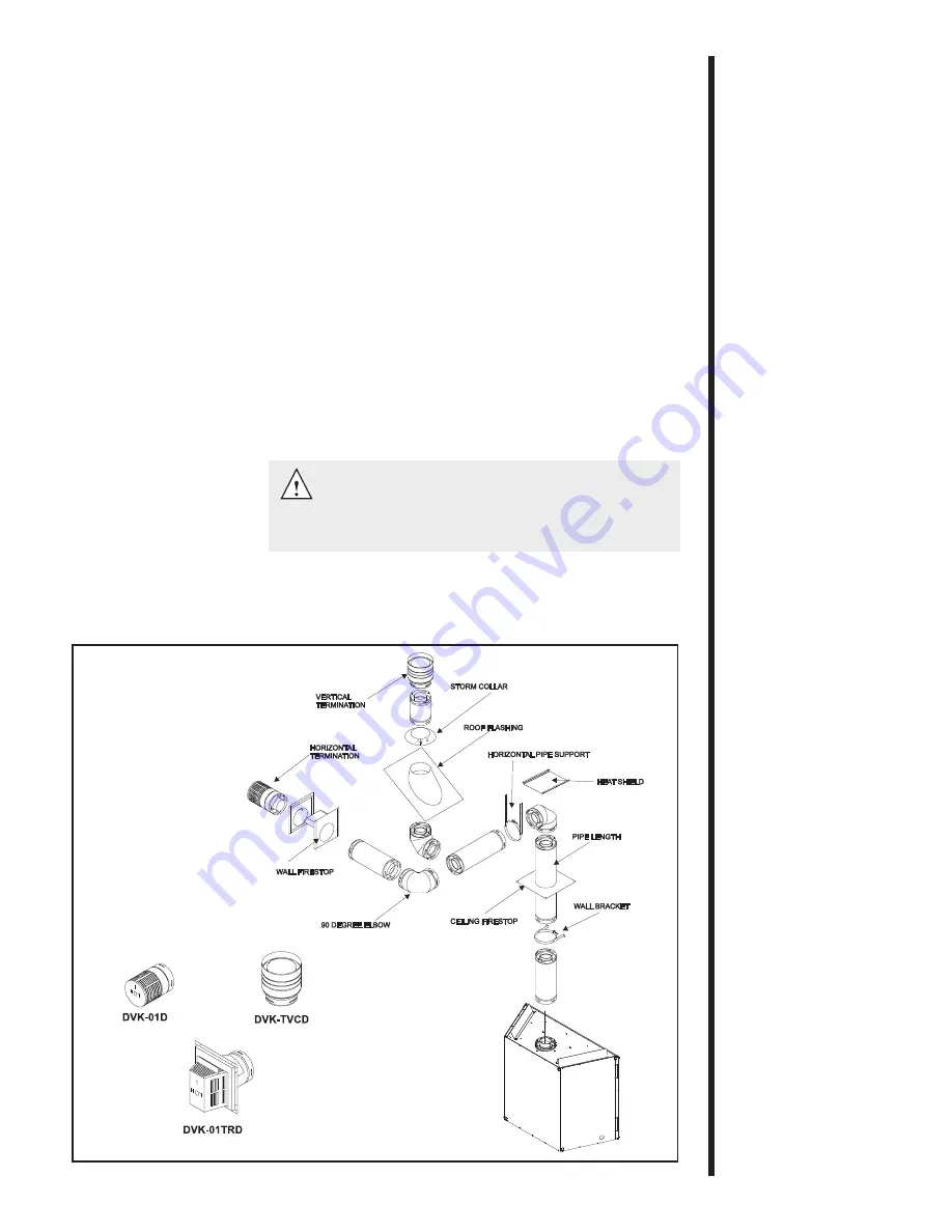 Heat-N-Glo GRAND-50 Installer'S Manual Download Page 9