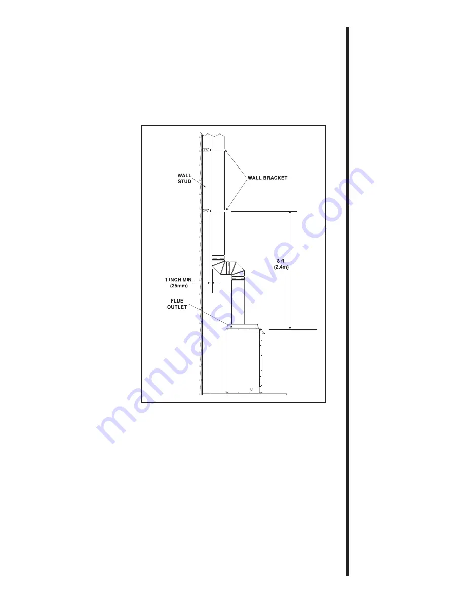 Heat-N-Glo GRAND-50 Installer'S Manual Download Page 17