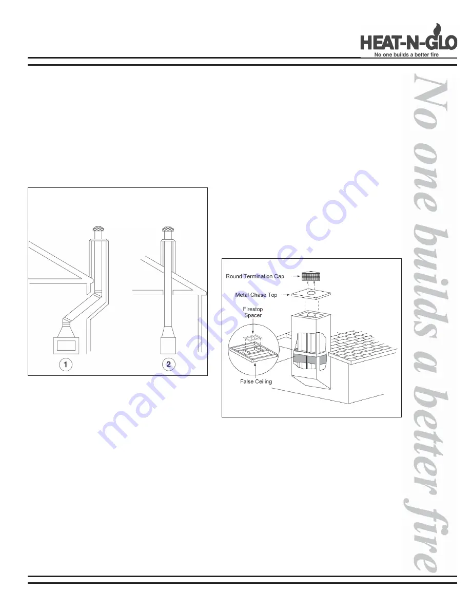 Heat-N-Glo HST-38ND Installation & Operating Instructions Manual Download Page 23