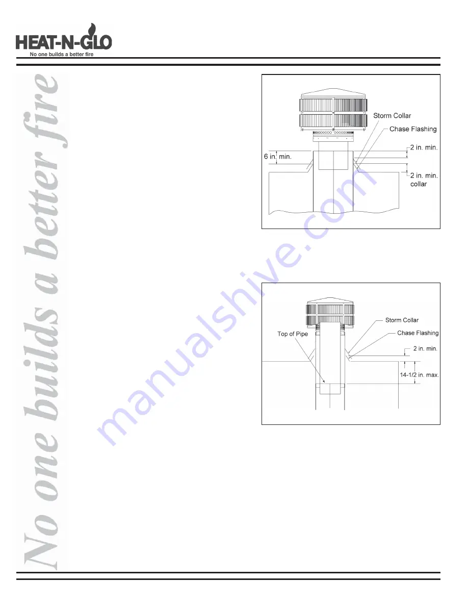 Heat-N-Glo HST-38ND Installation & Operating Instructions Manual Download Page 24