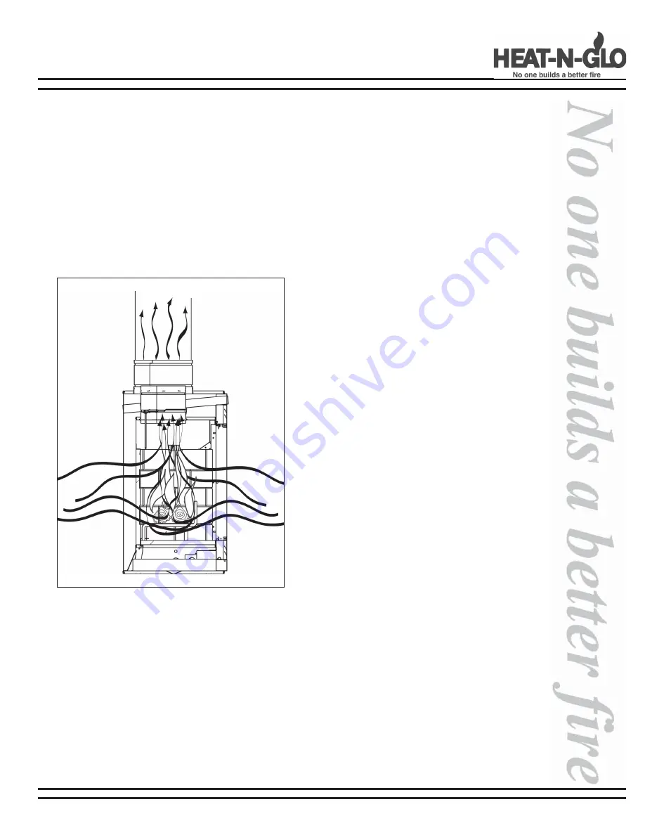 Heat-N-Glo HST-38ND Installation & Operating Instructions Manual Download Page 29