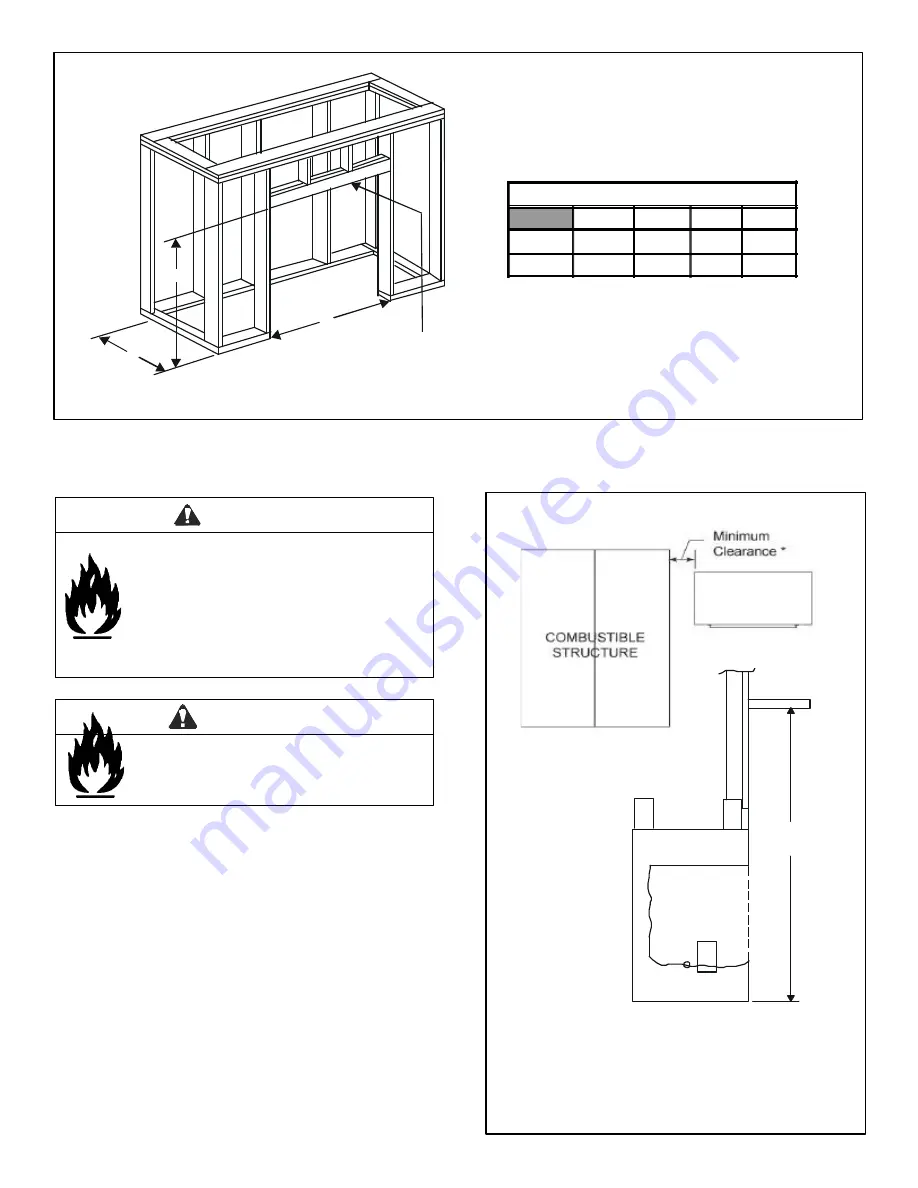 Heat-N-Glo LifeStyle Collection Dakota 42 Owner'S Manual Download Page 7