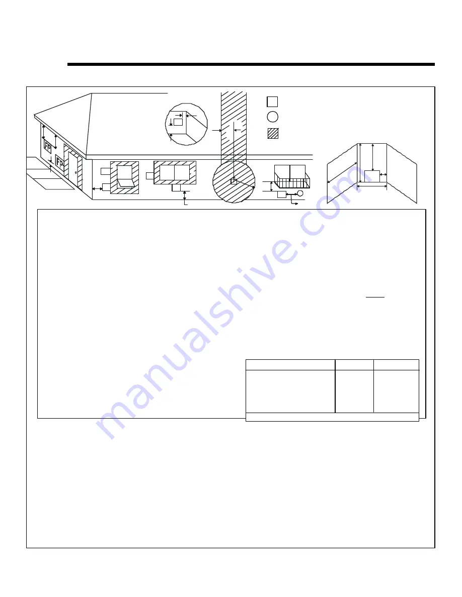 Heat-N-Glo LifeStyle Collection Dakota 42 Owner'S Manual Download Page 8