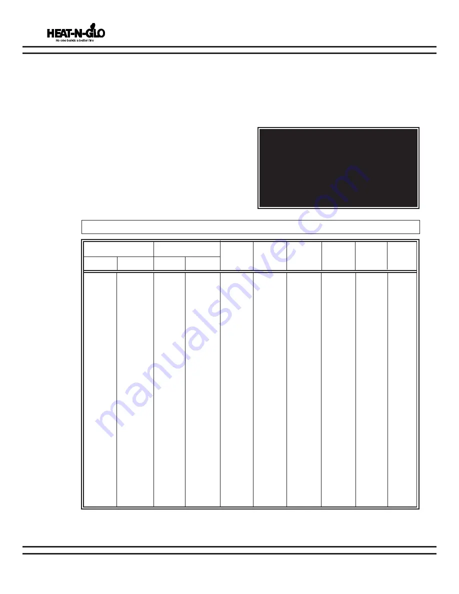 Heat-N-Glo RHW-44 Installation & Operating Instructions Manual Download Page 12