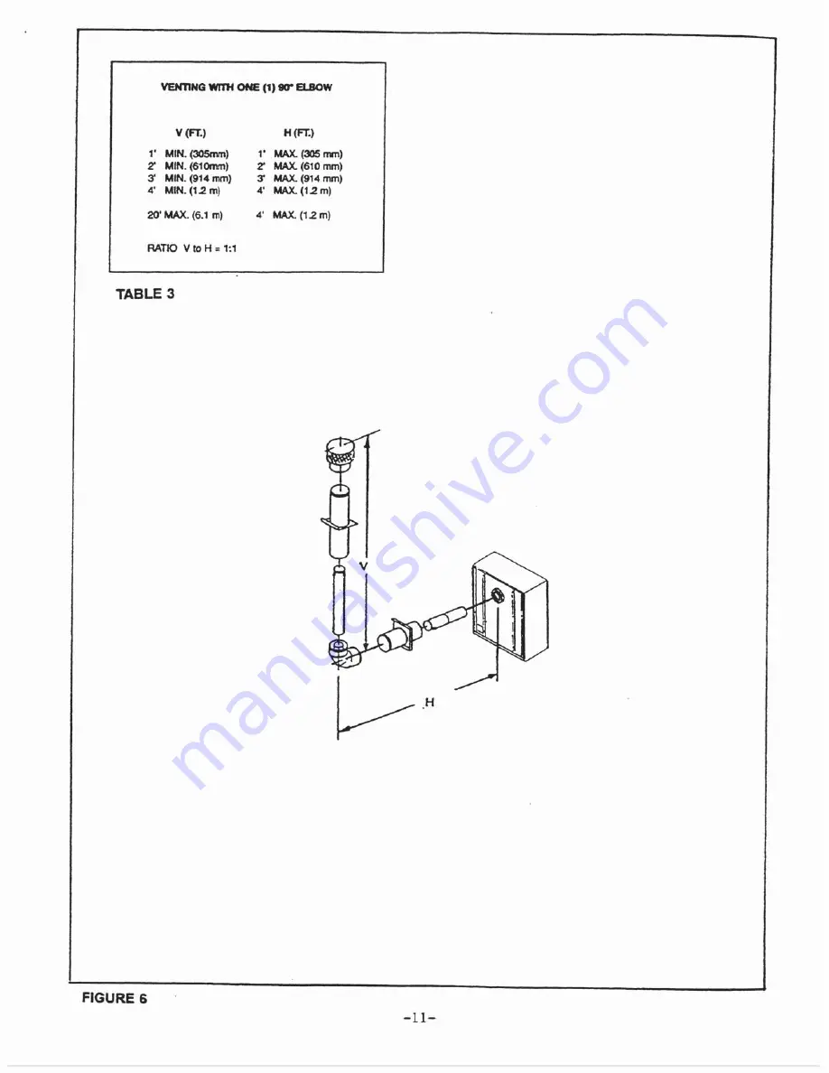 Heat-N-Glo SL-3000 Installation And Operation Manual Download Page 13