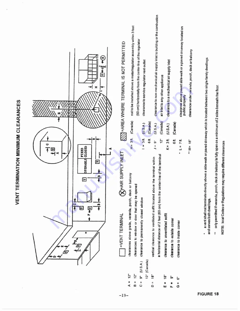 Heat-N-Glo SL-3000 Installation And Operation Manual Download Page 21