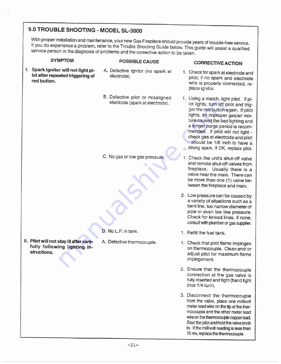 Heat-N-Glo SL-3000 Installation And Operation Manual Download Page 33