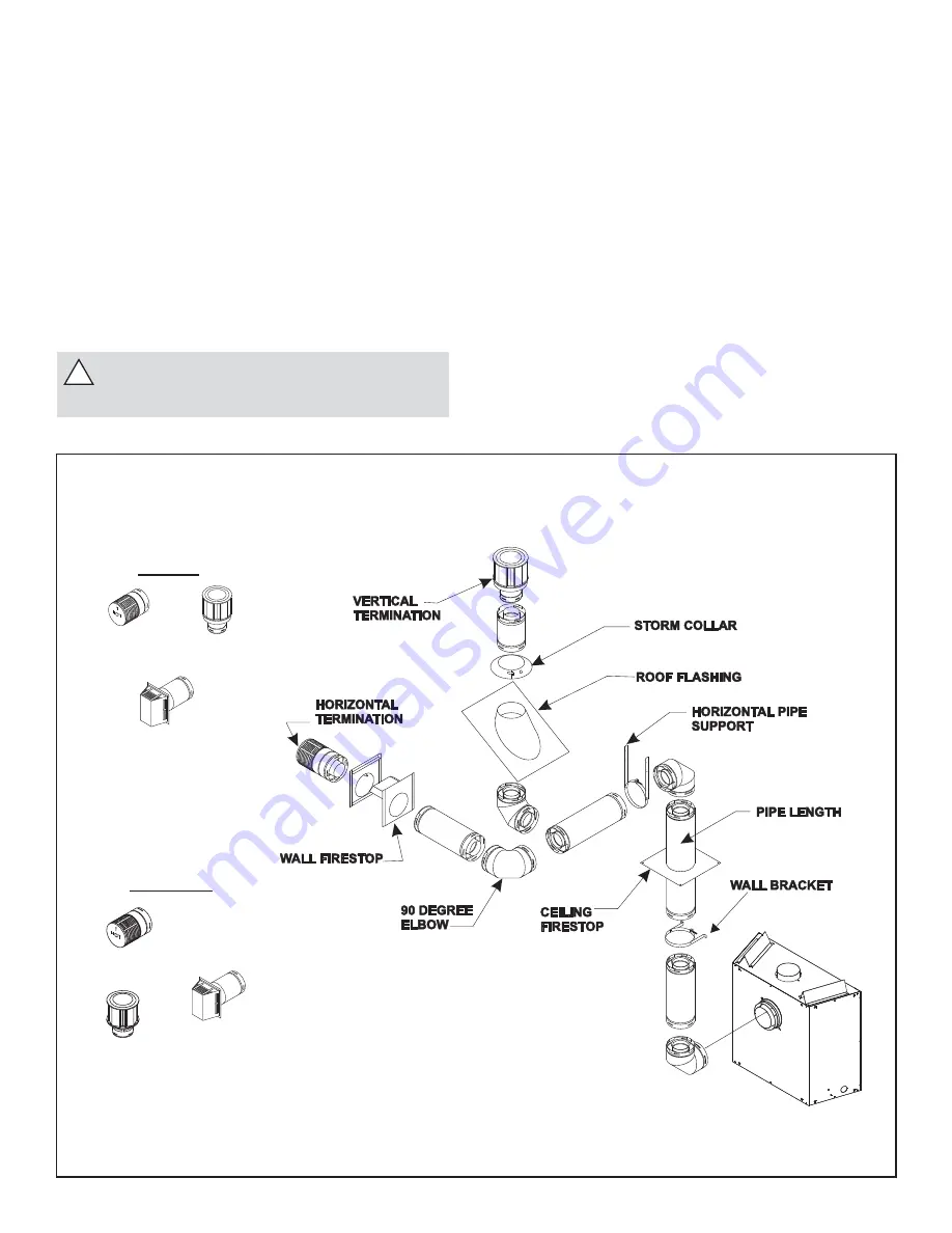 Heat-N-Glo SL-350DVT Installer'S Manual Download Page 11