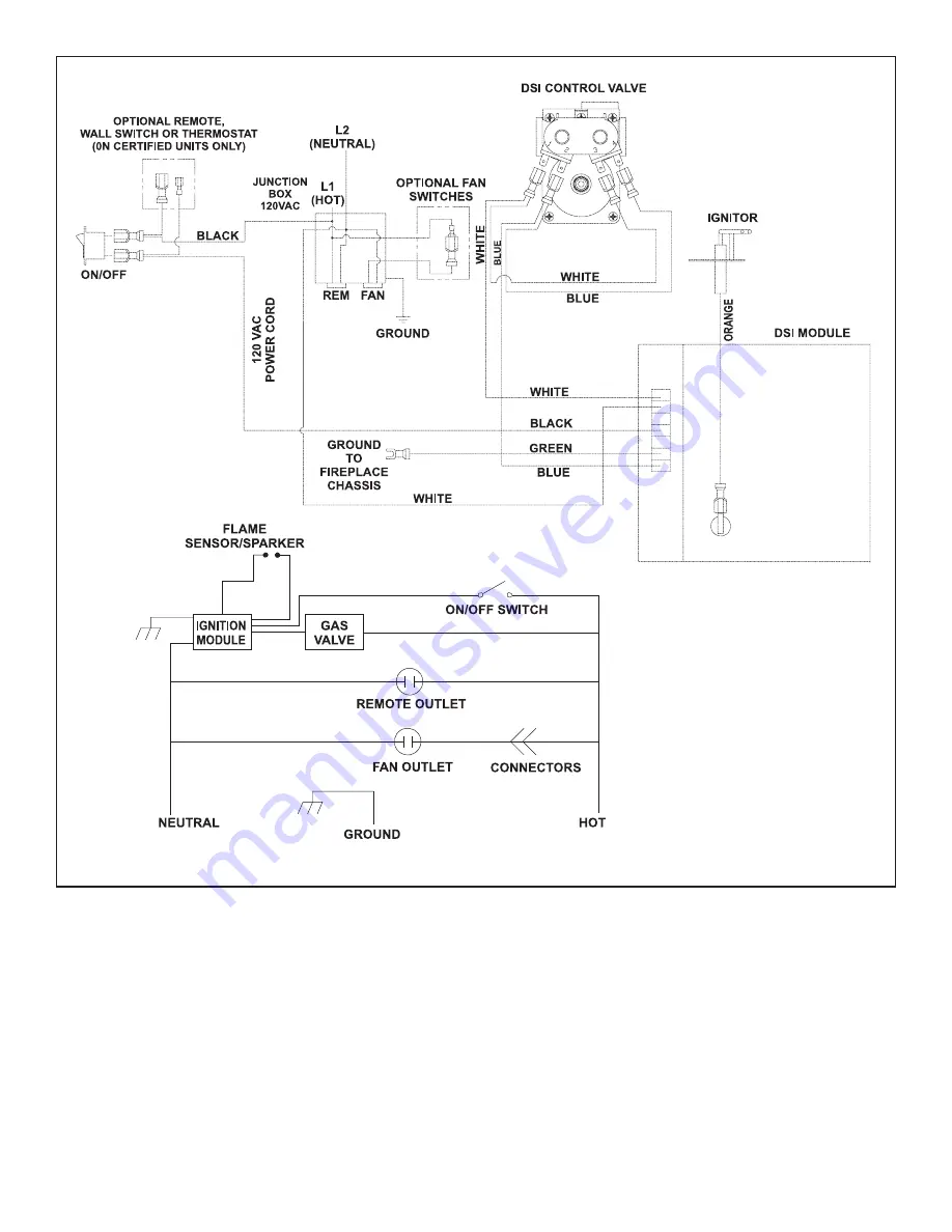 Heat-N-Glo SL-350DVT Installer'S Manual Download Page 27