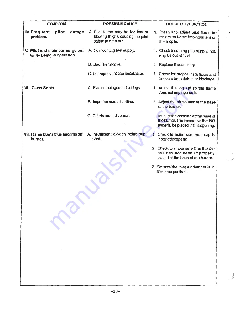 Heat-N-Glo SL-Insert Installation And Operation Instructions Manual Download Page 22