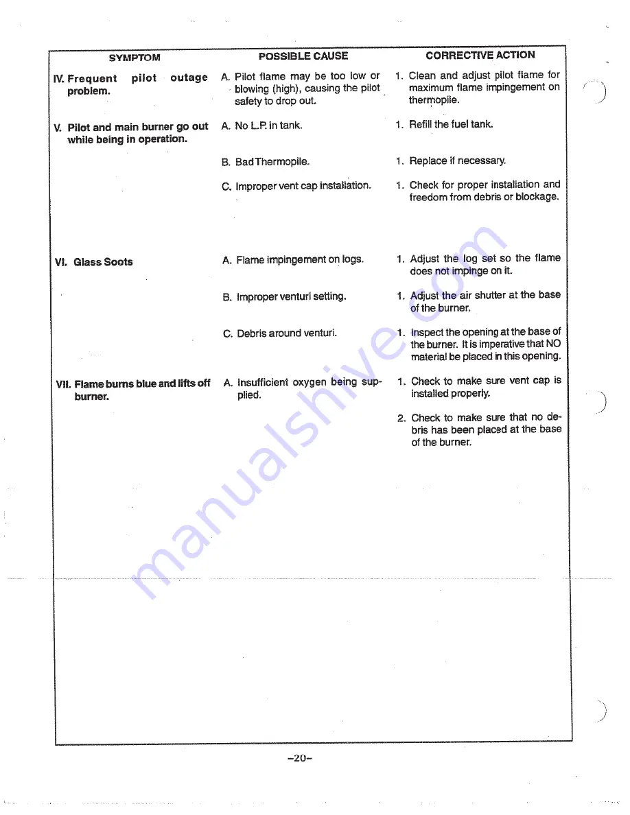 Heat-N-Glo SL-TVBLD Installation And Operation Instruction Manual Download Page 21