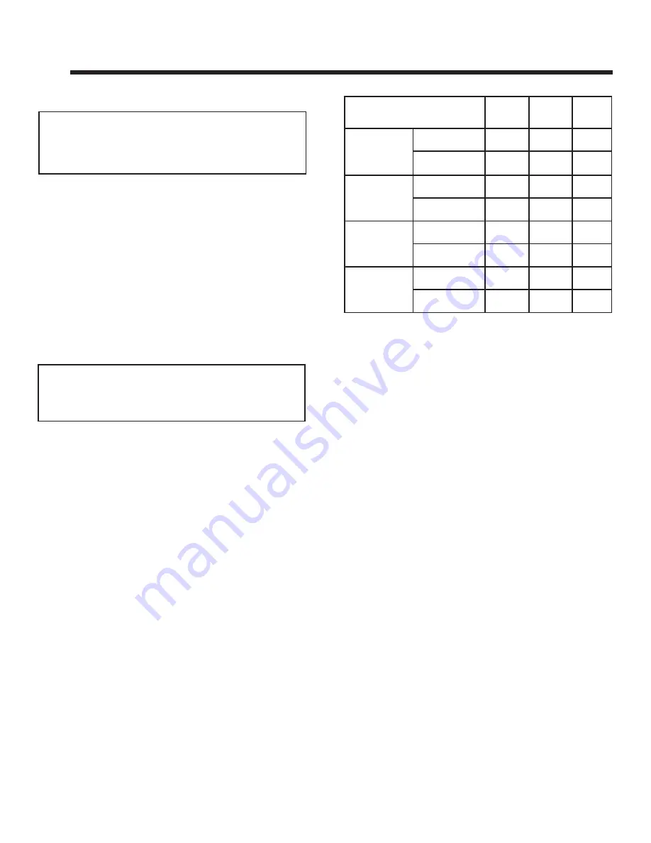 Heat&Glo 6000CMOD-IPI Owner'S Manual Download Page 7