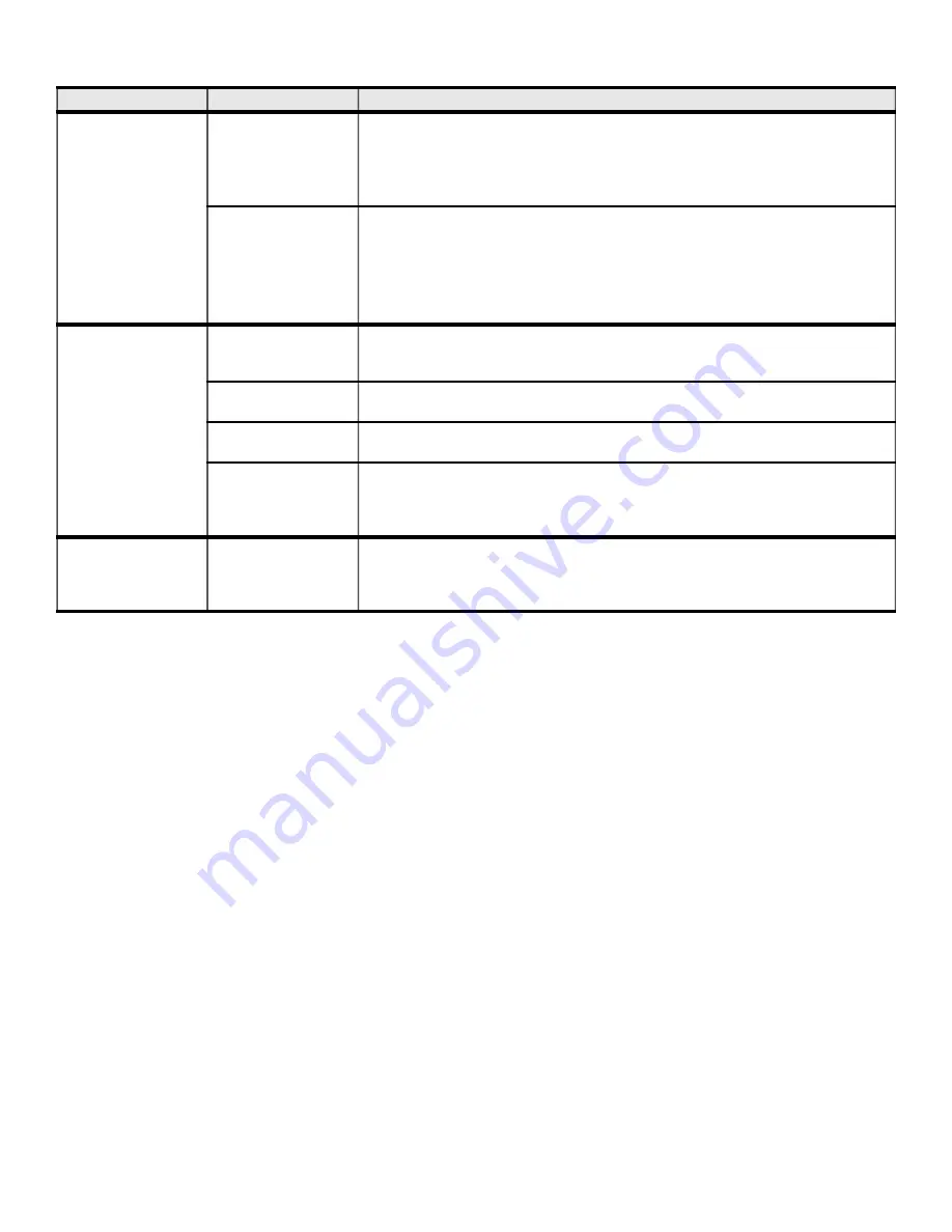 Heat&GloGlo 6000CF-OAK-IPI Owner'S Manual Download Page 43