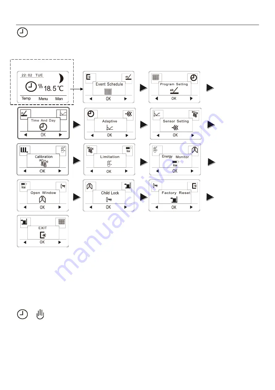 Heatcom HC71 Скачать руководство пользователя страница 4