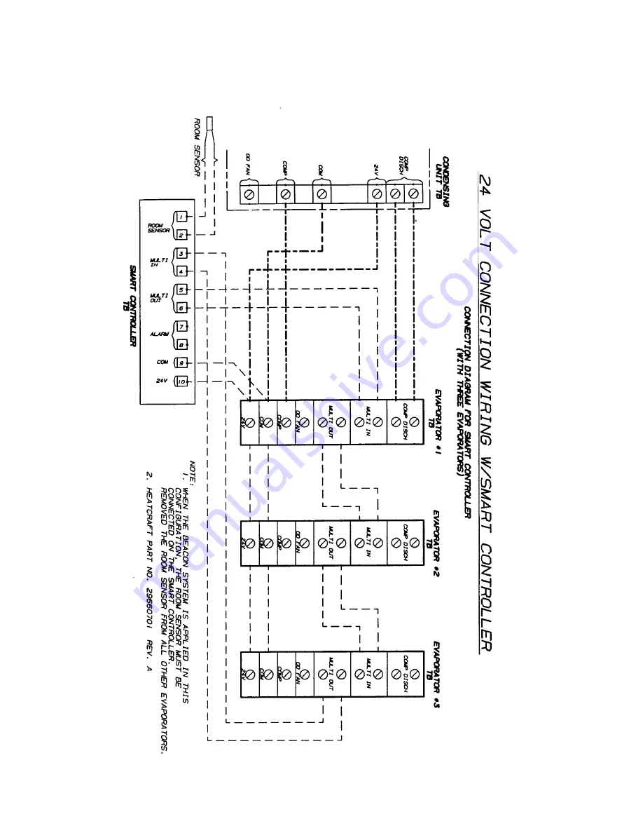 Heatcraft Refrigeration Products 25001501 Installation & Operating Instructions Manual Download Page 28