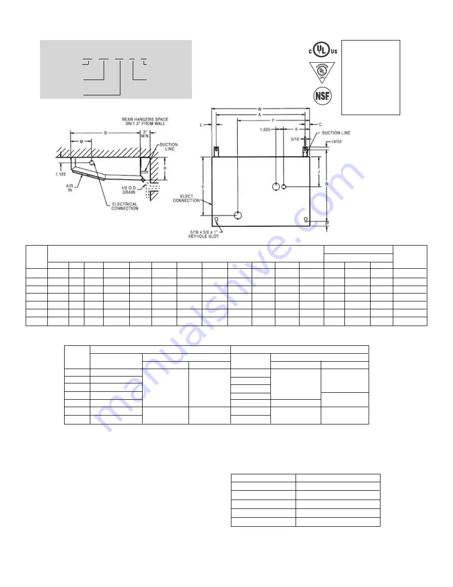 Heatcraft Refrigeration Products 25005601 Installation And Operation Manual Download Page 6