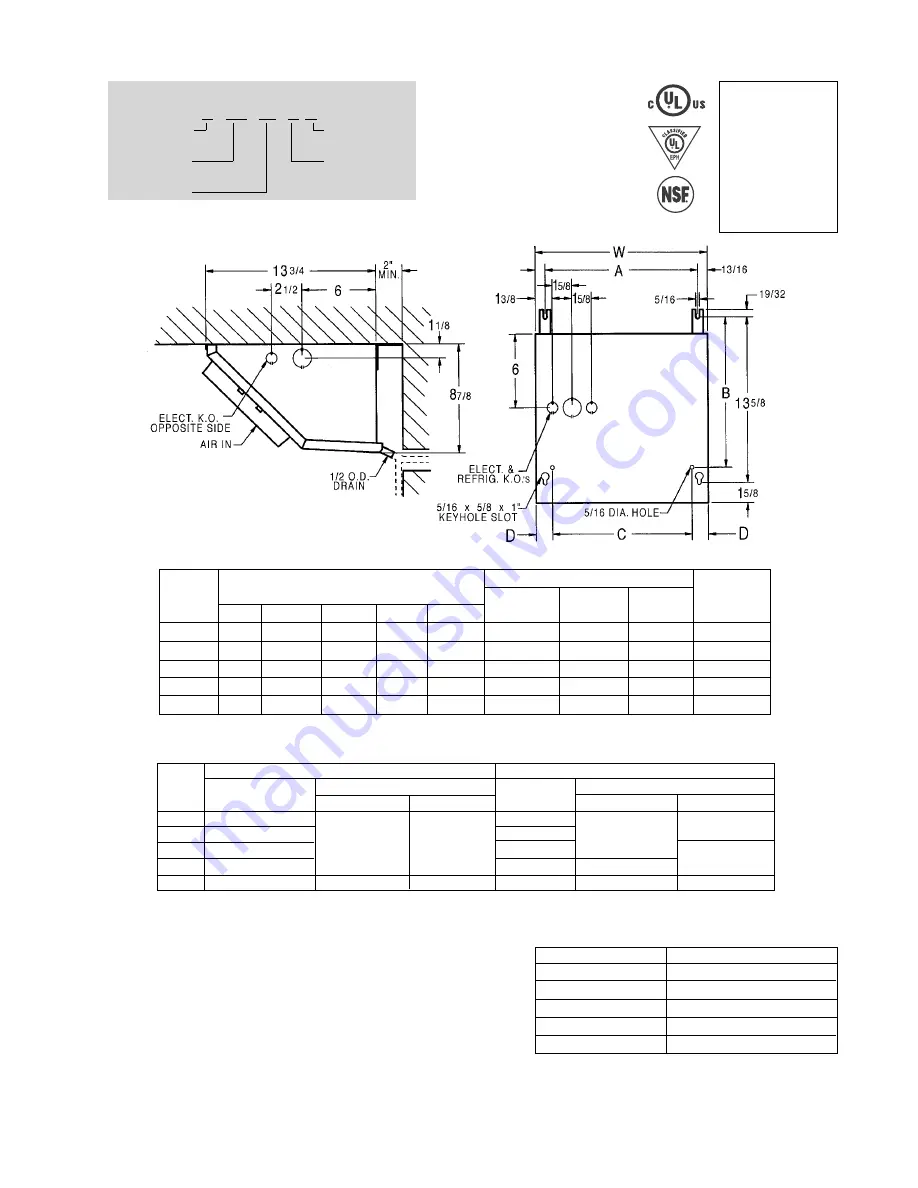 Heatcraft Refrigeration Products 25005601 Installation And Operation Manual Download Page 13