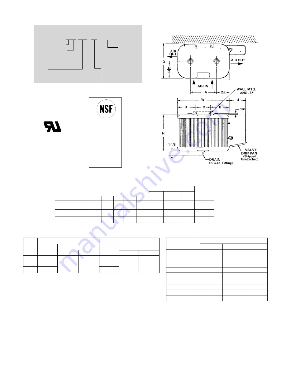 Heatcraft Refrigeration Products 25005601 Installation And Operation Manual Download Page 17