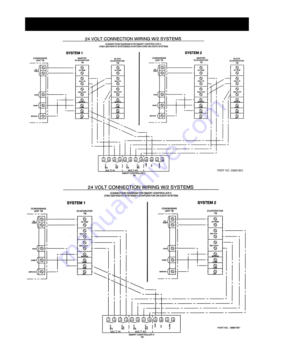 Heatcraft Refrigeration Products BEACON II SMART CONTROLLER H-IM-80C Installation And Operation Manual Download Page 22