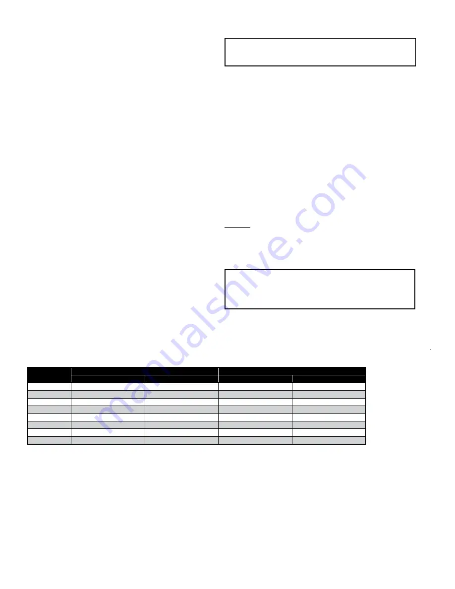 Heatcraft Refrigeration Products Condensing Units H-IM-CU Installating And Operation Manual Download Page 16