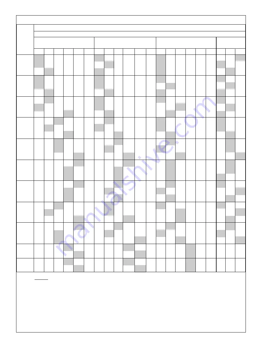 Heatcraft Refrigeration Products H-IM-72A Installation, Operating And Maintenance Manual Download Page 12