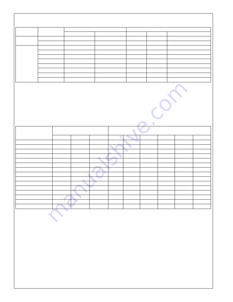 Heatcraft Refrigeration Products H-IM-72A Installation, Operating And Maintenance Manual Download Page 24