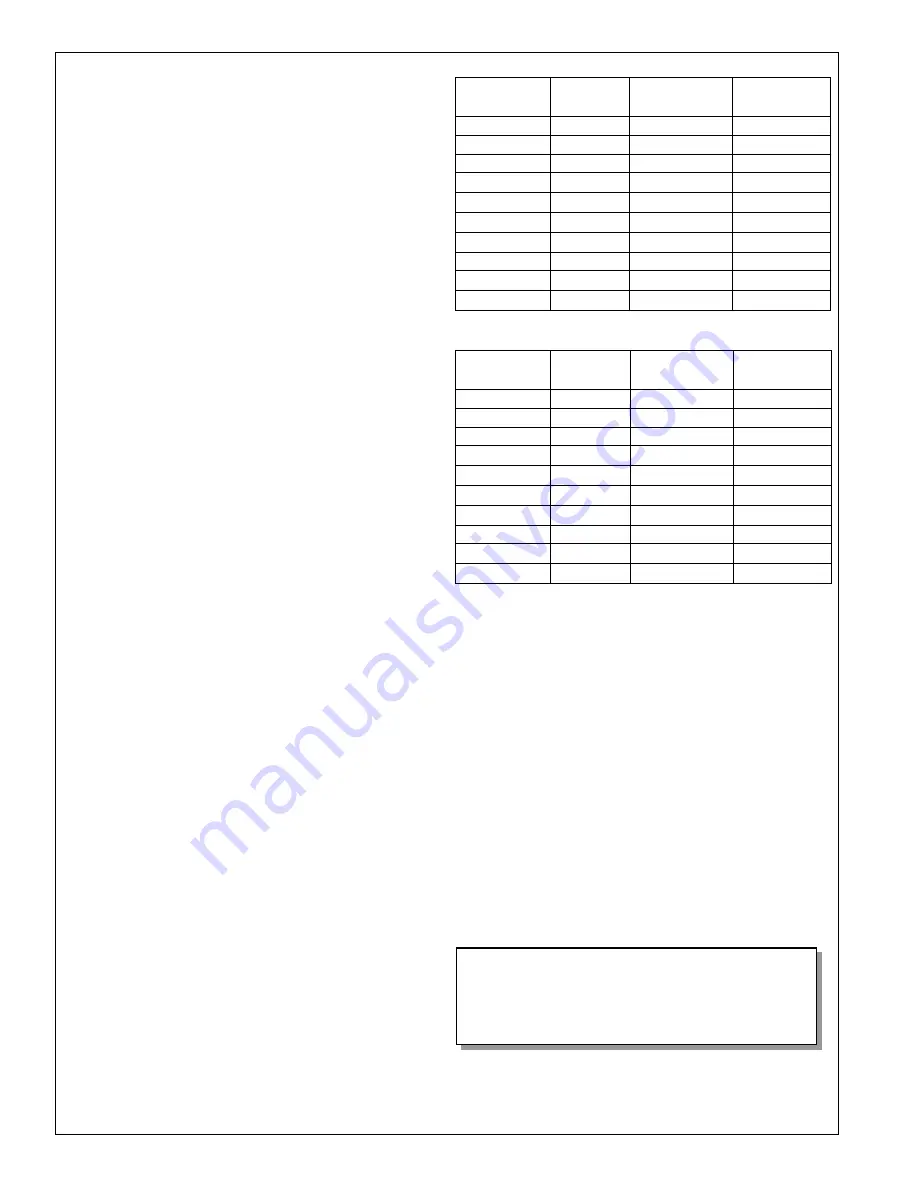 Heatcraft Refrigeration Products H-IM-72A Installation, Operating And Maintenance Manual Download Page 32