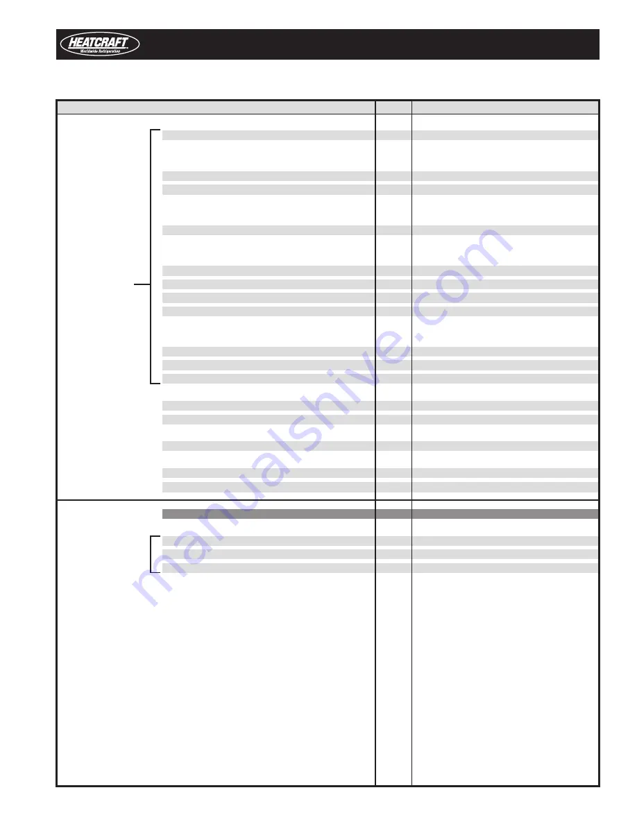 Heatcraft H-IM-QRC Installation And Operation Manual Download Page 27