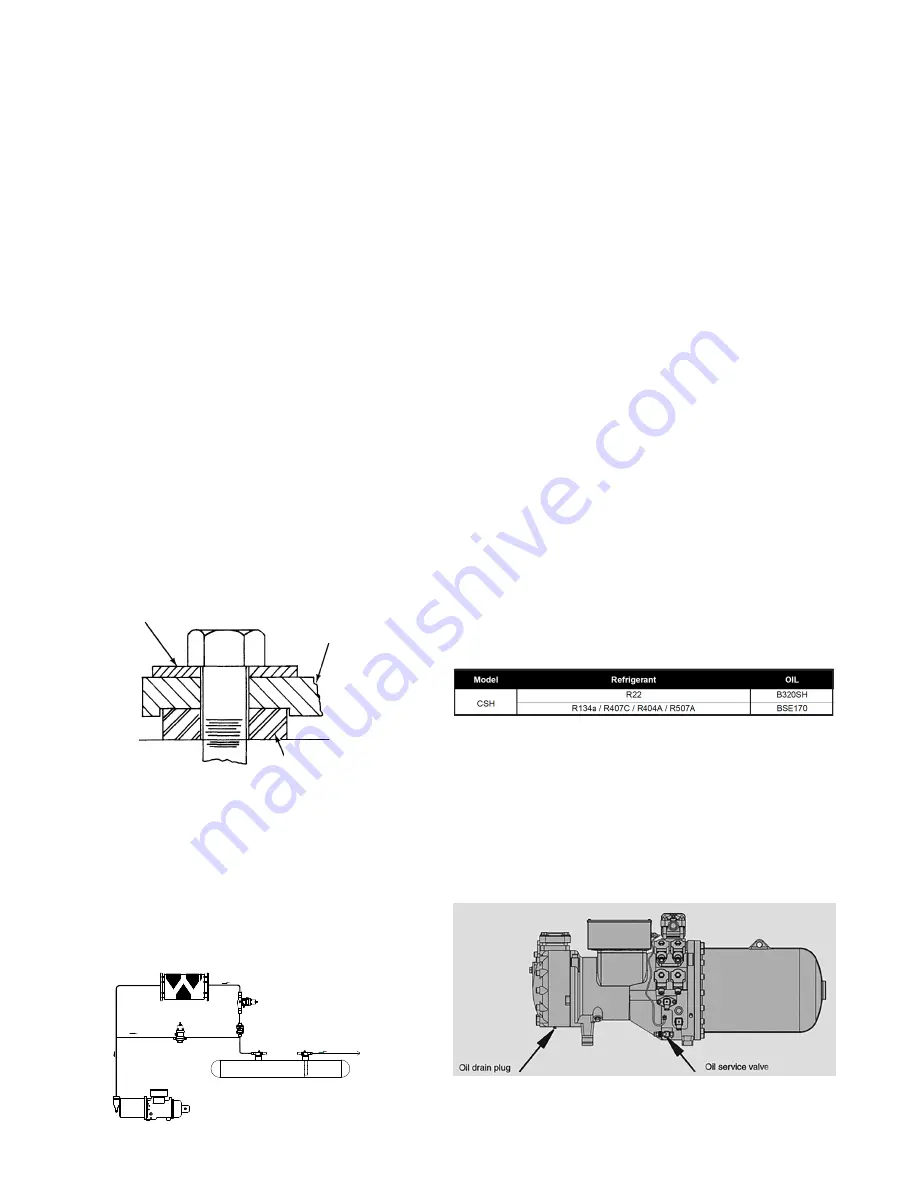 Heatcraft H-IM-SCU Installation And Operation Manual Download Page 4