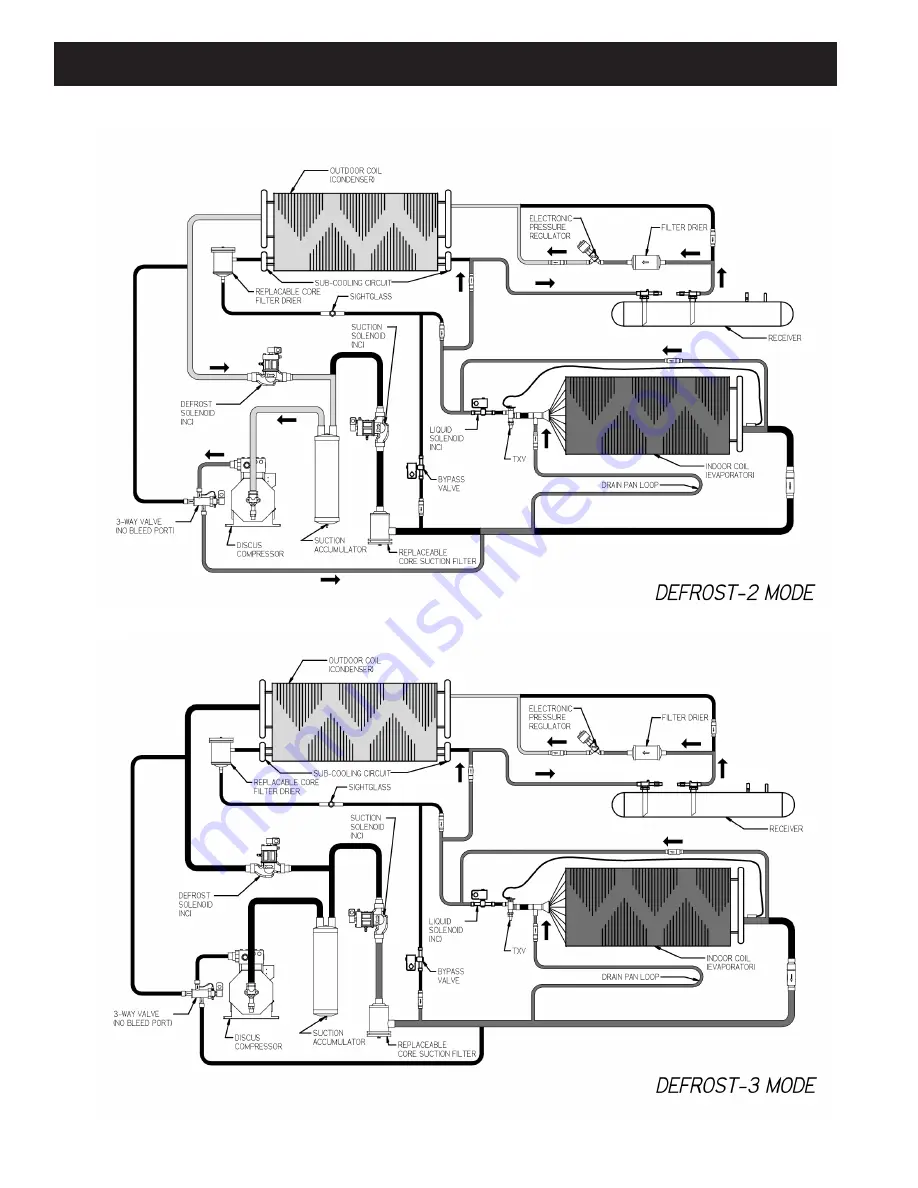 Heatcraft Mohave Installation & Operation Manual Download Page 46