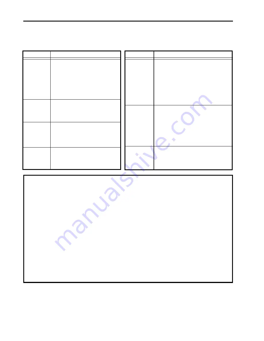 Heath Zenith DUAL BRITE SL-5597 Quick Start Manual Download Page 4