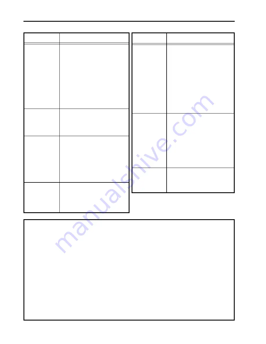 Heath Zenith DUAL BRITE SL-5597 Quick Start Manual Download Page 12