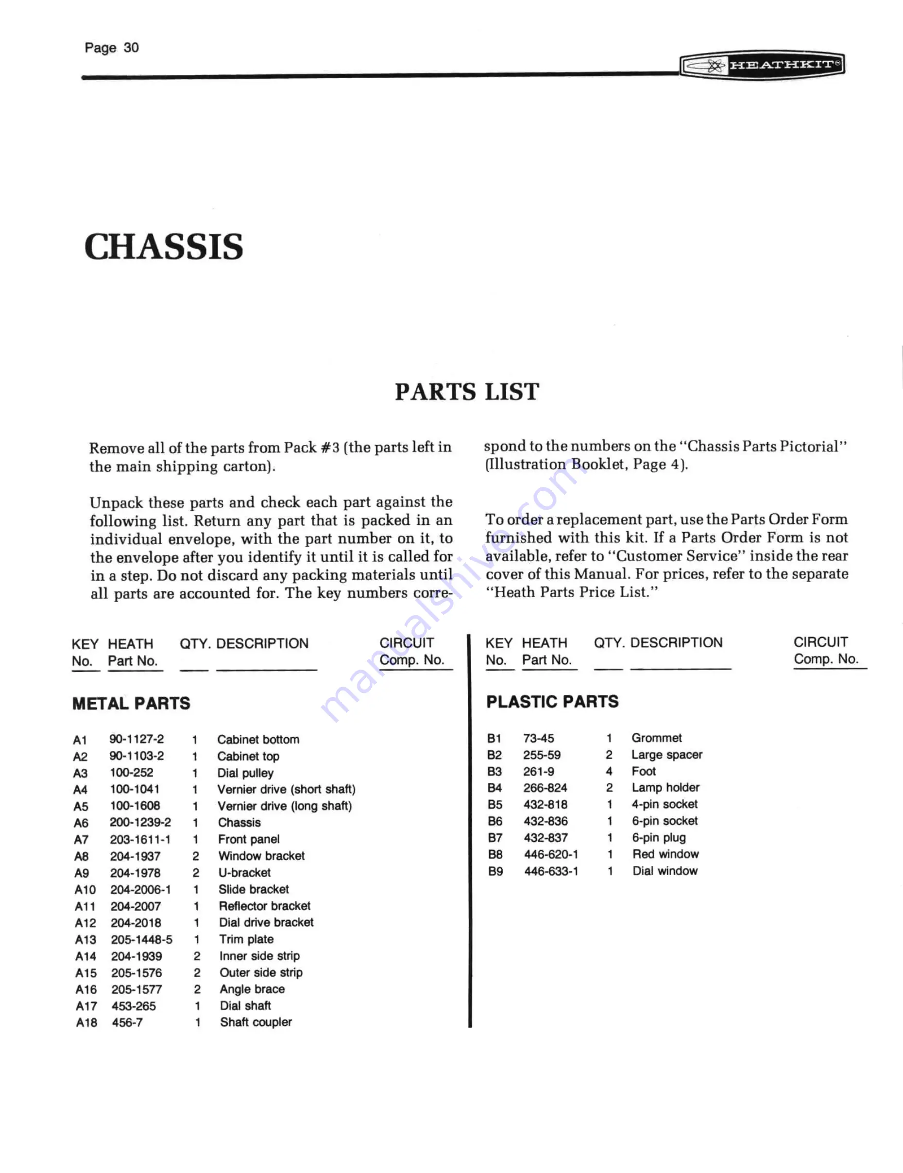 Heath Heathkit SB-644A Manual Download Page 32