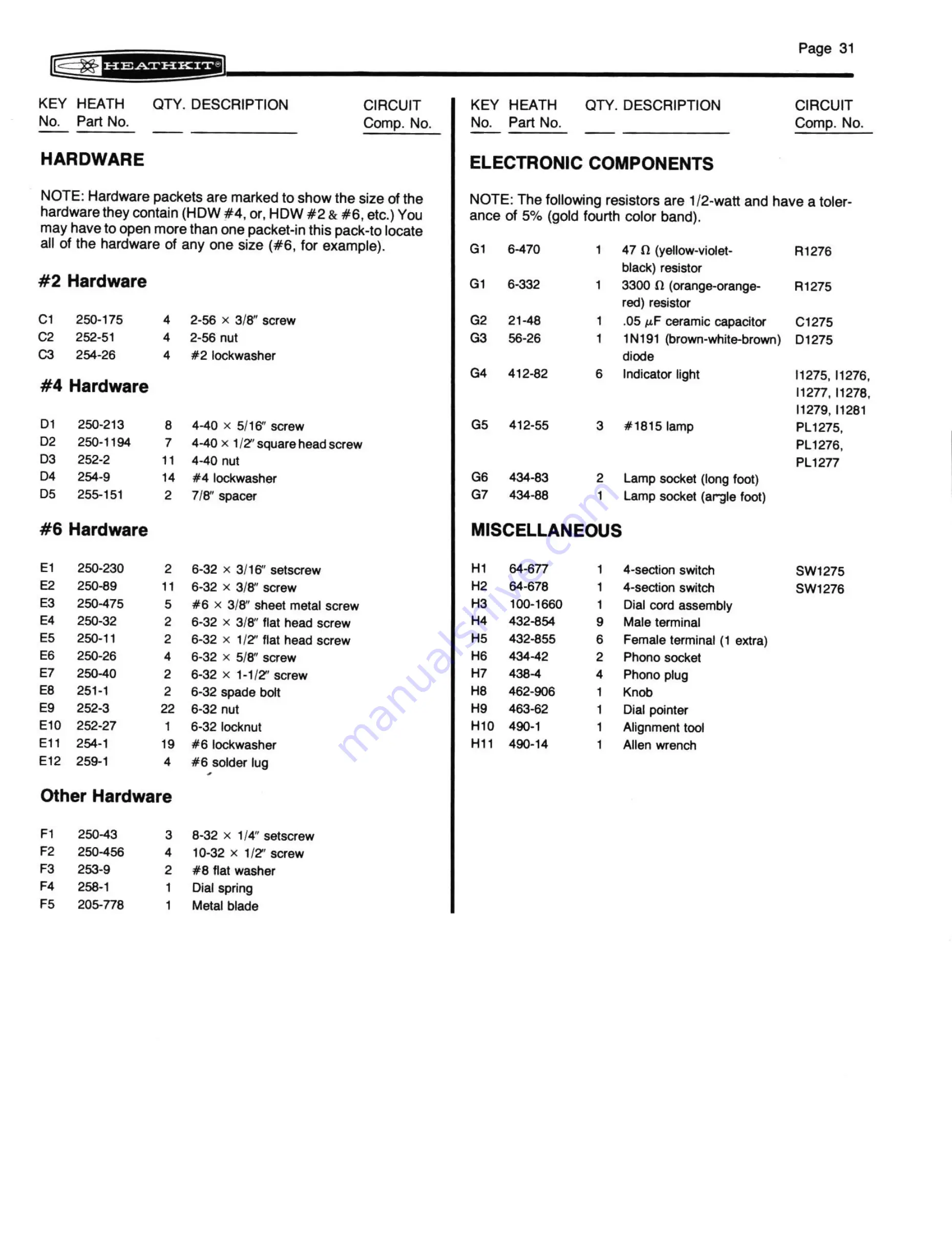 Heath Heathkit SB-644A Manual Download Page 33