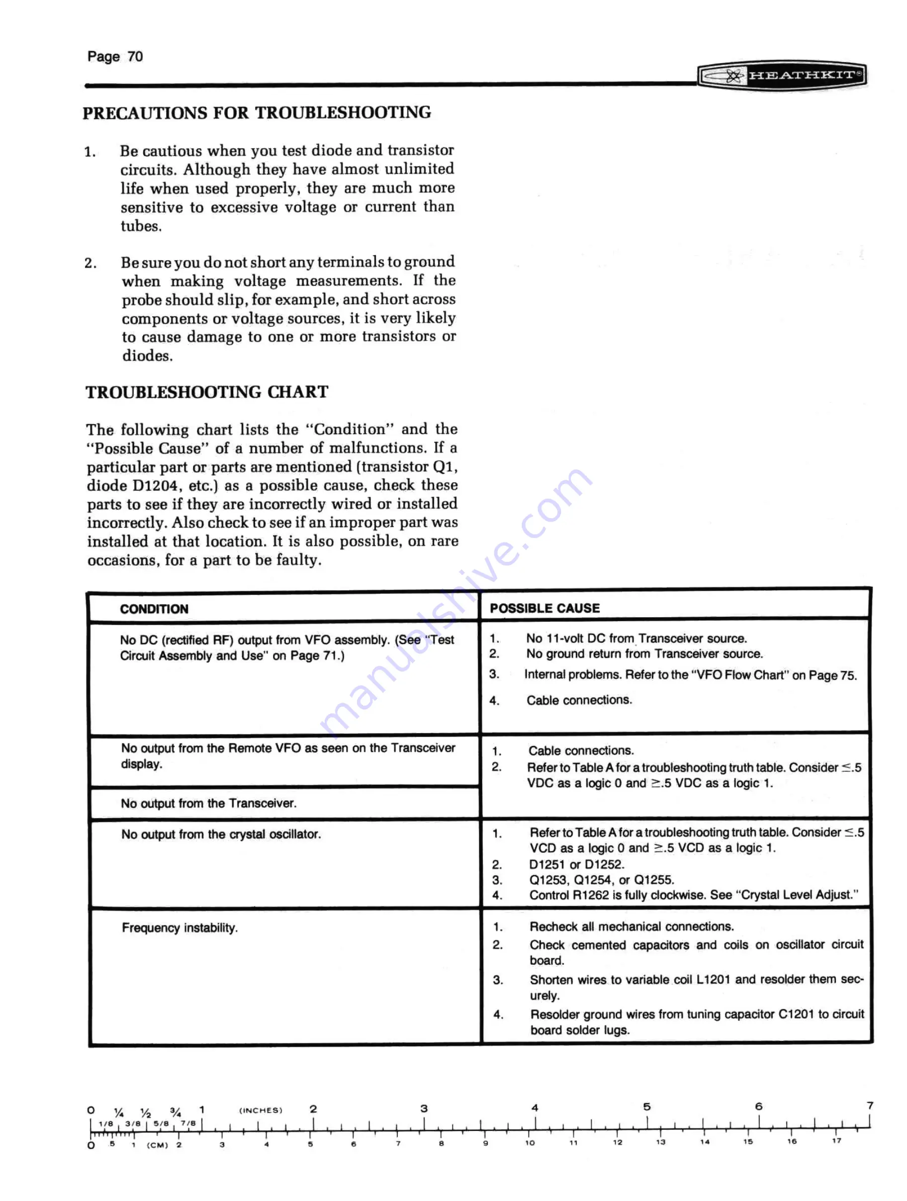 Heath Heathkit SB-644A Manual Download Page 72