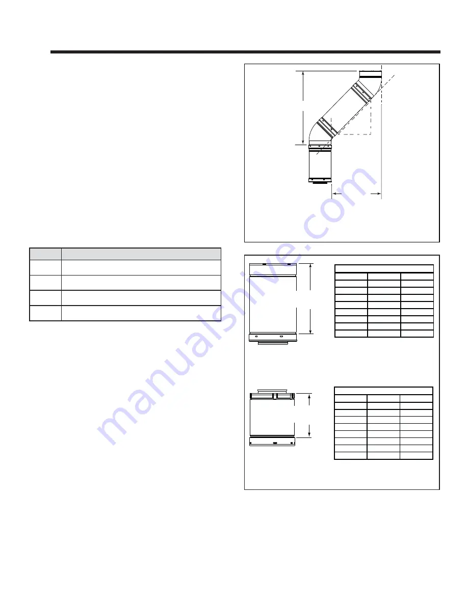 Heatilator Aveo ADVR3428 Скачать руководство пользователя страница 23