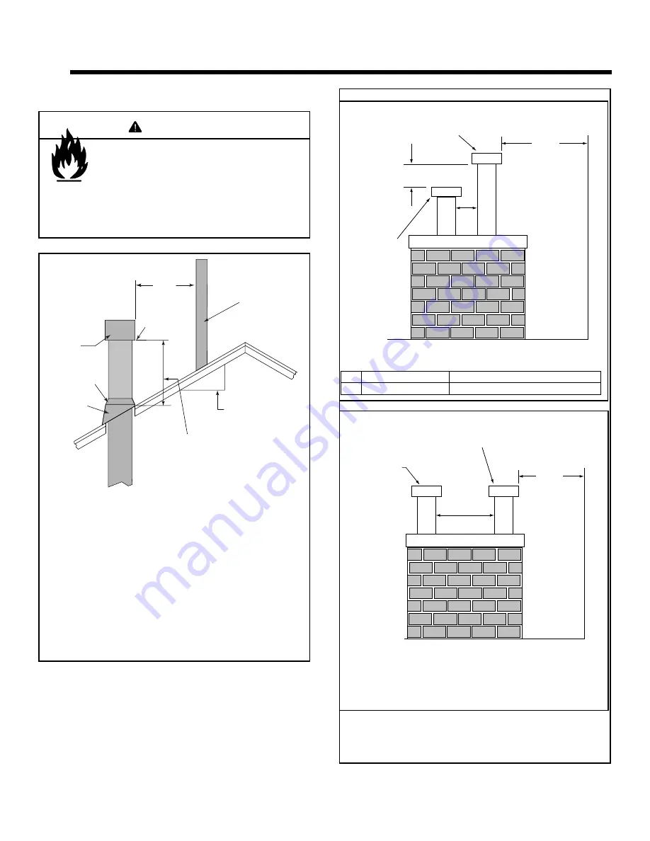 Heatilator B-Vent Gas Appliance CB4236MIR Скачать руководство пользователя страница 21