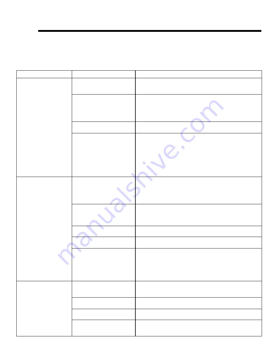 Heatilator B-Vent Gas Appliance CB4236MIR Owner'S Manual Download Page 34